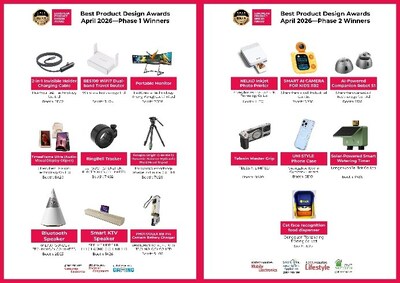 Best Product Design Award April 2026 Winners