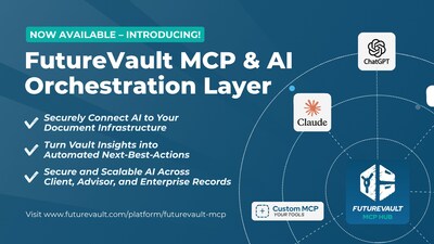FutureVault Launches MCP and AI Orchestration Layer, Enabling Enterprise Firms to Connect AI Directly to Their Document Infrastructure and Broader AI Ecosystem