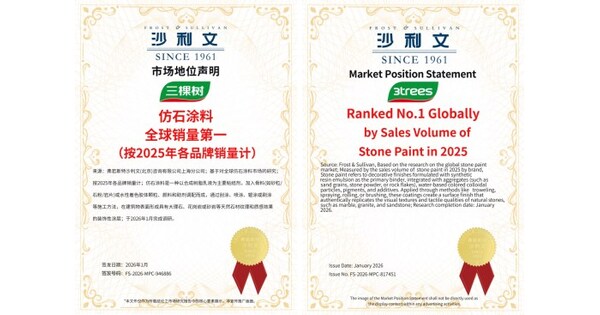 Xinhua Silk Road: 3TREES Kian Gencar Berekspansi Global, Didukung Angka Penjualan Tertinggi untuk Produk "Stone Paint"
