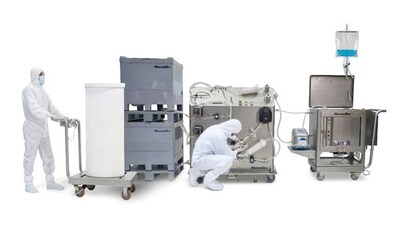 Masterflex fluid management portfolio including peristaltic pumps, tubing, mixers, assemblies, and engineered-to-order single-use systems for biopharma and bioprocessing applications