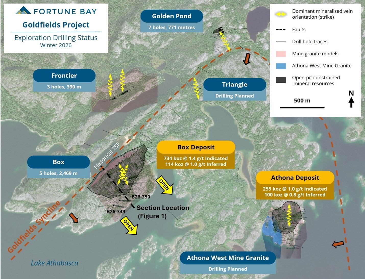 Figure 2: Goldfields Exploration Drilling and Status. (CNW Group/Fortune Bay Corp.) Figure 2: Goldfields Exploration Drilling and Status. (CNW Group/Fortune Bay Corp.)