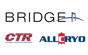 Bridge Industries' CTR Acquires Allcryo, Expanding Cryogenic and CO₂ Services Across the Western U.S.