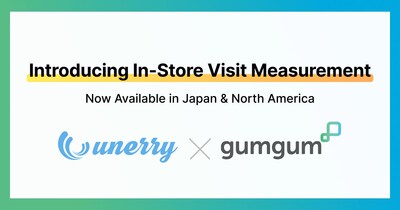 GumGum And Unerry, Inc Announce Collaboration To Verify In-Store Visits After Ad Exposure