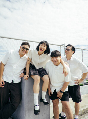 Unable to view the image, Please provide a valid URL.