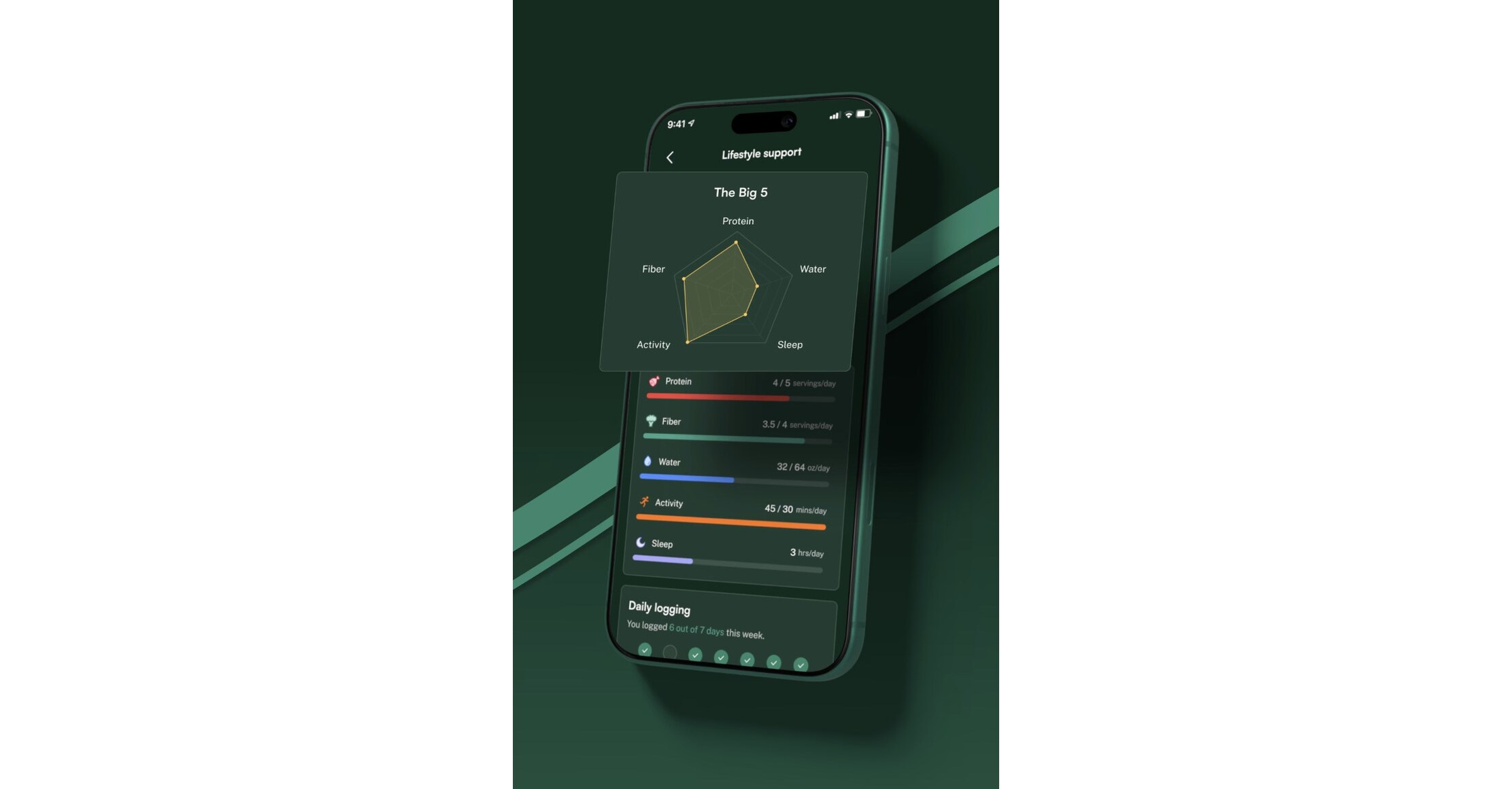 New Pivot App Launches with Innovative GLP-1 Tracking to Support Personalized Weight Management Journeys