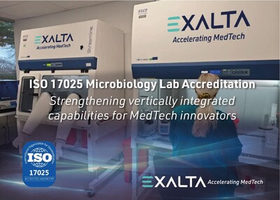 EXALTA achieves ISO 17025 Accreditation