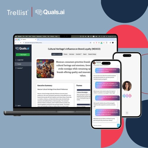 Trellist | Quals.ai