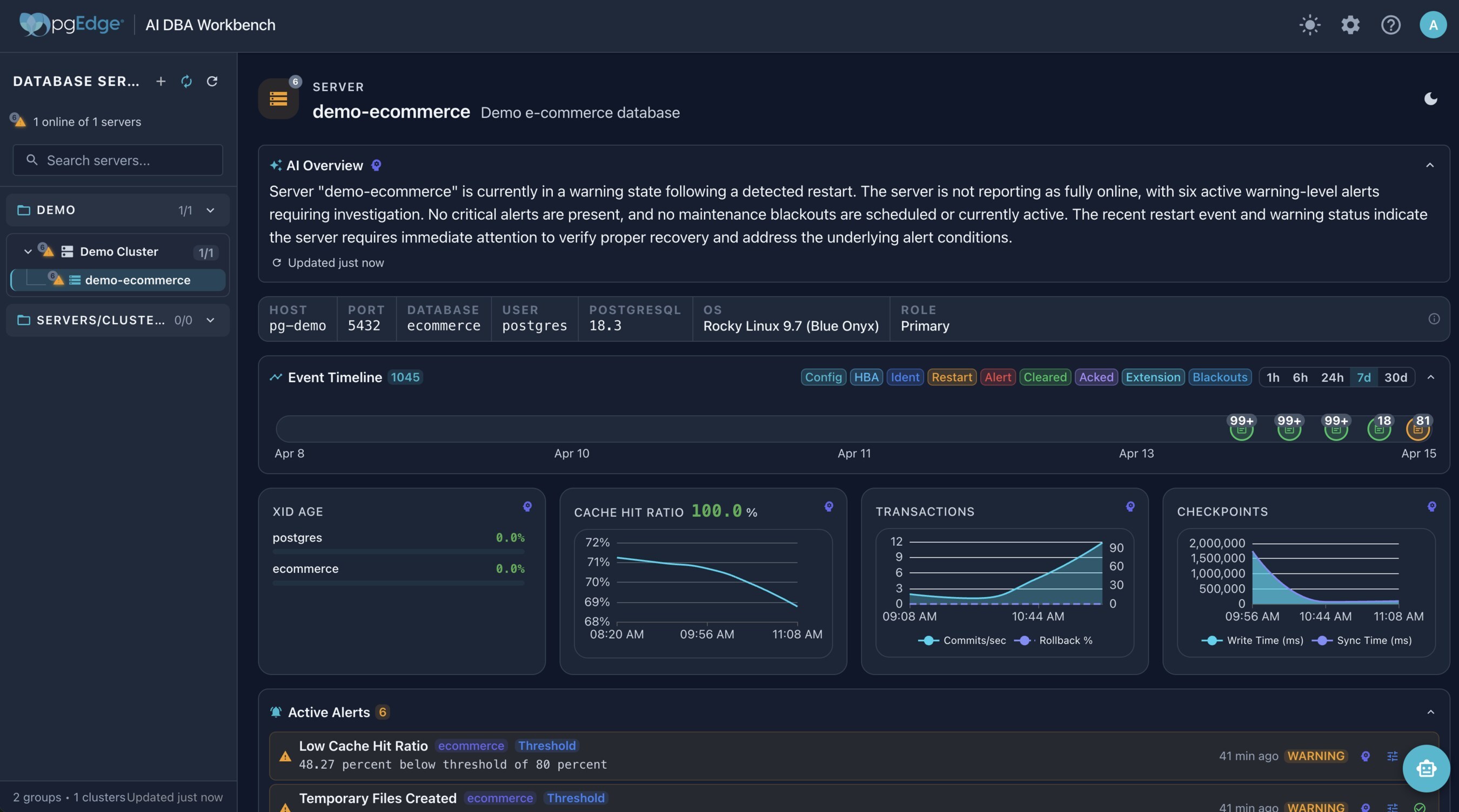 Unable to view the image, Please provide a valid URL.