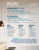 The Hiring and Staffing Dividend: How People Power Restaurant Profitability