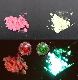 Green Science Alliance Develops Silica Composite Fluorescent Color, Dye with Enhanced Weather, Light and Heat Resistance