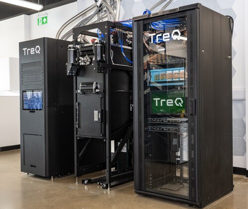 TreQ Open Architecture Quantum Computing Testbed in Oxfordshire, UK