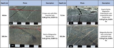 Drill-hole EL26030 (CNW Group/Arras Minerals Corp.)