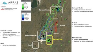 ARRAS MINERALS CONFIRMS THIRD PORPHYRY CENTER - DRILLS 115.7 METERS GRADING 1.44 G/T AU & 0.24% CU AT THE BEREZSKI EAST TARGET (ELEMES PROJECT) IN KAZAKHSTAN