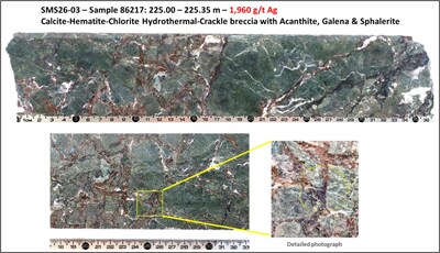 Figure 4: Drill Core Photo Illustration - SMS26-03 High-Grade Samples (CNW Group/GR Silver Mining Ltd.)