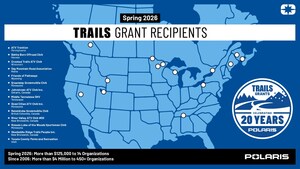 Polaris Announces Spring 2026 TRAILS GRANTS as Program Marks 20 Years