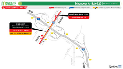 Échangeur A-13 / A-520, du 24 au 27 avril (Groupe CNW/Ministère des Transports et de la Mobilité durable)