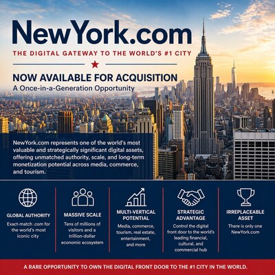NewYork.com Available For Acquisition