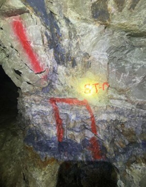 Unable to view the image, Please provide a valid URL.