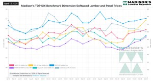 Madison's Lumber Prices Index now live on NAHB.org