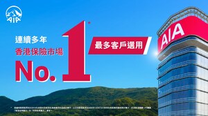 友邦香港連續12年成為全港保險市場第一