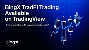 BingX TradFi Elevates with TradingView, Bringing Pro-Grade Analysis to Multi-Asset Trading