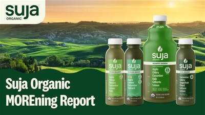 Suja Organic MOREning Report