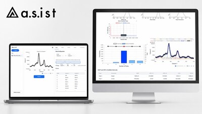 AutoStatSpectra Launches a 7-Day Free Trial for Automated Spectral Analysis with Bayesian Statistics