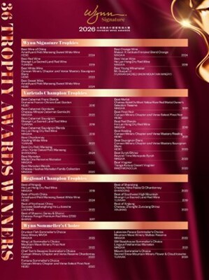 The complete list of the 2026 Wynn Signature Chinese Wine Awards trophy winners