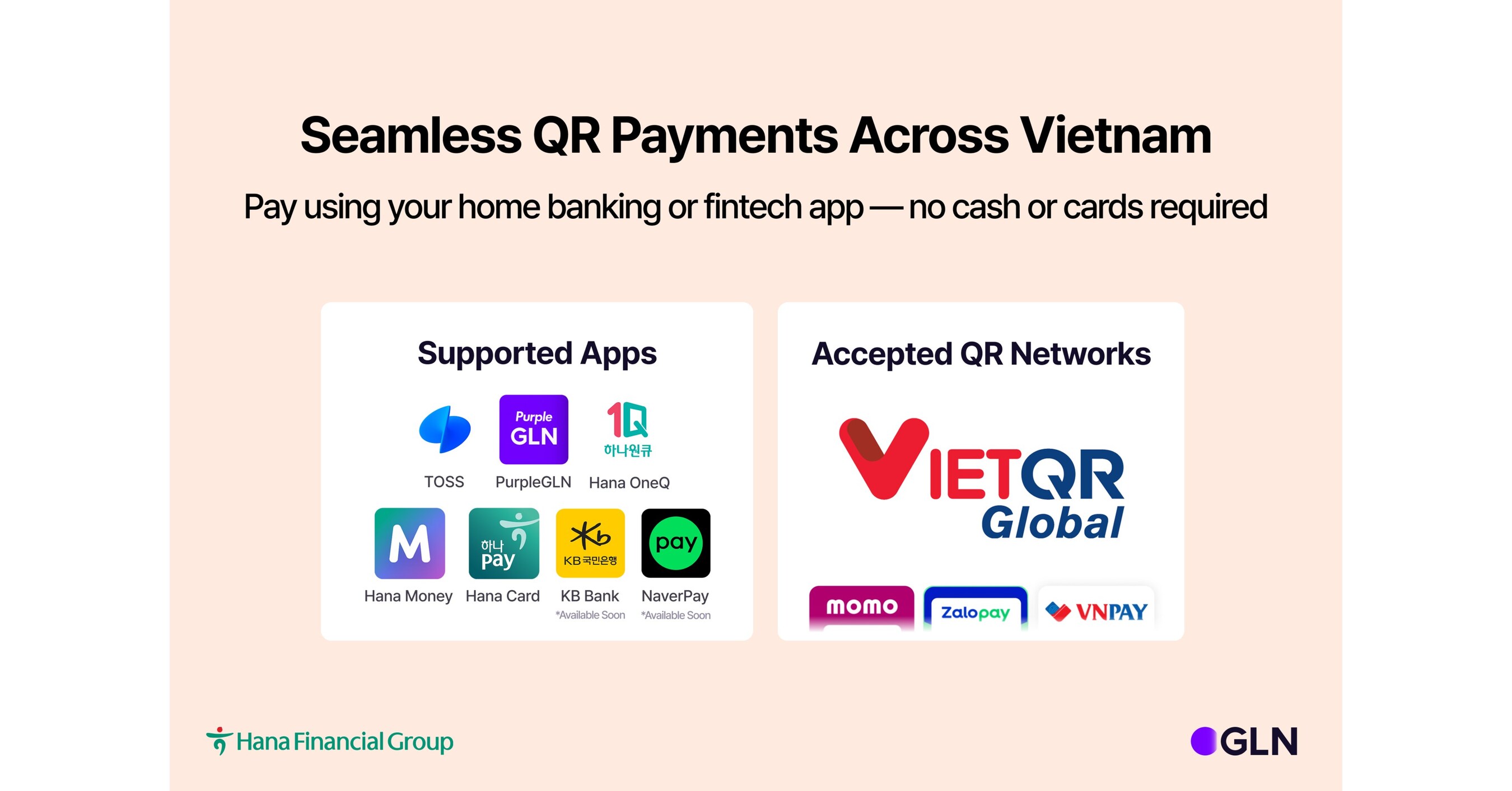 GLN Connects to Vietnams National QR Network, Enabling Nationwide QR Payments