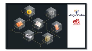 UAE's e&amp; Joins MagicCube's $10M Round to Advance Sovereign-Grade Post-Quantum Security for AI, Identity, and Payments