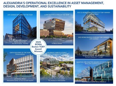 Alexandria Real Estate Equities, Inc. All Rights Reserved. ©2026 (PRNewsfoto/Alexandria Real Estate Equities, Inc.)