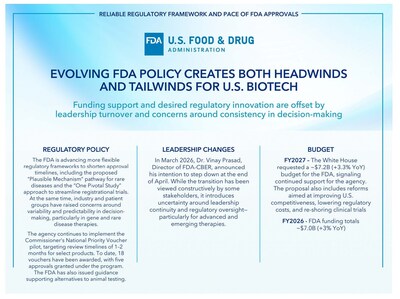 Alexandria Real Estate Equities, Inc. All Rights Reserved. ©2026 (PRNewsfoto/Alexandria Real Estate Equities, Inc.)