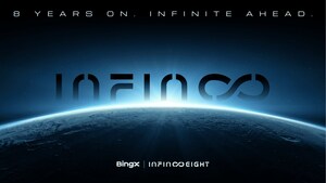 八載同行，無限向前：BingX 推出千萬美元獎池，啟動全球八週年慶典