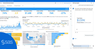 SAS Viya Copilot AI assistant.