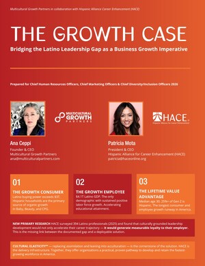 New Research from HACE with Nearly 1,000 Respondents Reveals the Real Cost of the Latino Leadership Gap -- and a Proven Path to Close It