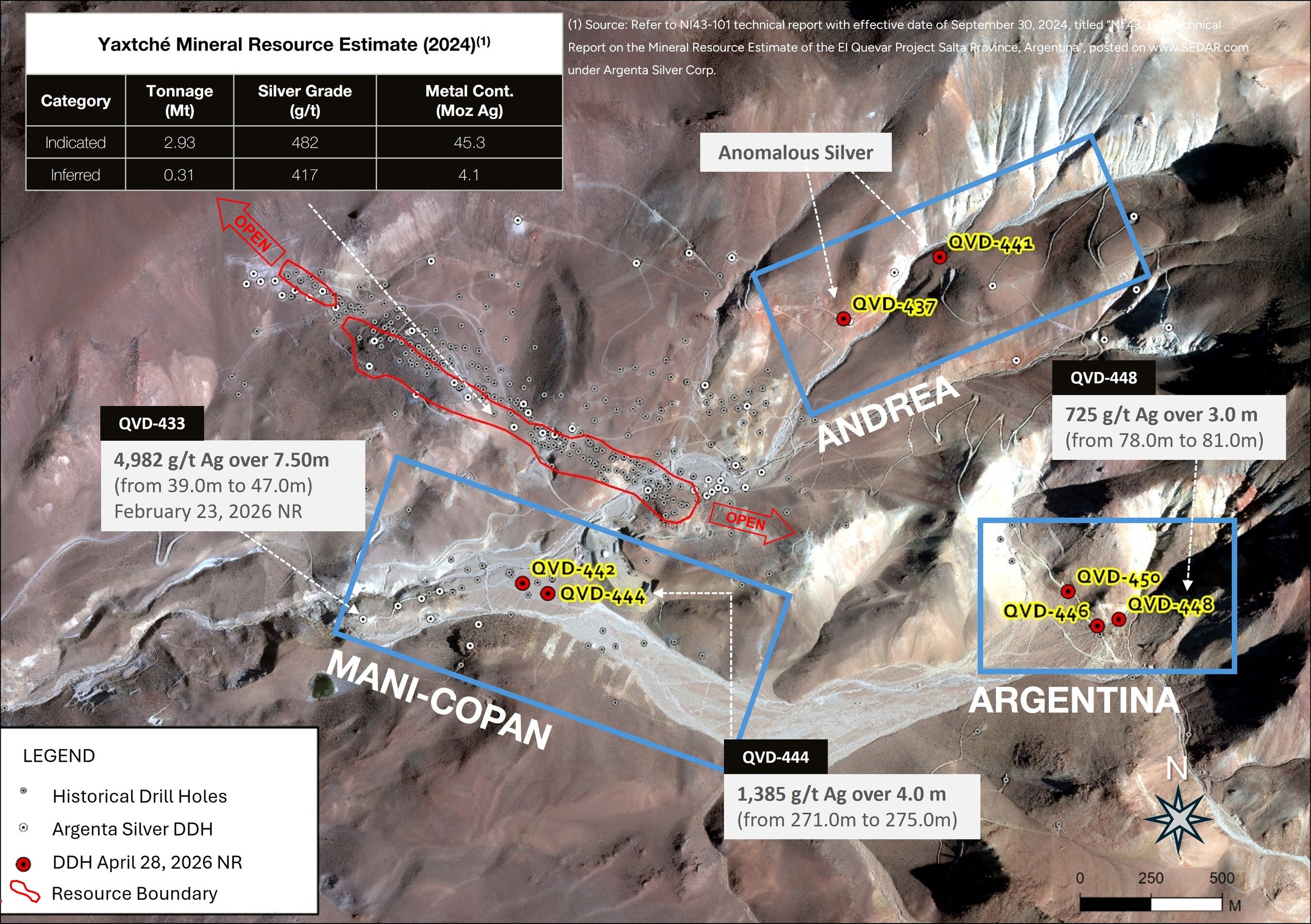 Figure 1. Map displaying the exploratory drill holes at Mani-Copan, Argentina, and Andrea targets, located 800, 1,500 and 1,100 meters from the eastern border of the Yaxtché deposit. Note the wide distance between the targets and their proximity to the Yaxtché deposit, emphasizing the vast district-scale potential of El Quevar (CNW Group/Argenta Silver Corp.) Figure 1. Map displaying the exploratory drill holes at Mani-Copan, Argentina, and Andrea targets, located 800, 1,500 and 1,100 meters from the eastern border of the Yaxtché deposit. Note the wide distance between the targets and their proximity to the Yaxtché deposit, emphasizing the vast district-scale potential of El Quevar (CNW Group/Argenta Silver Corp.)