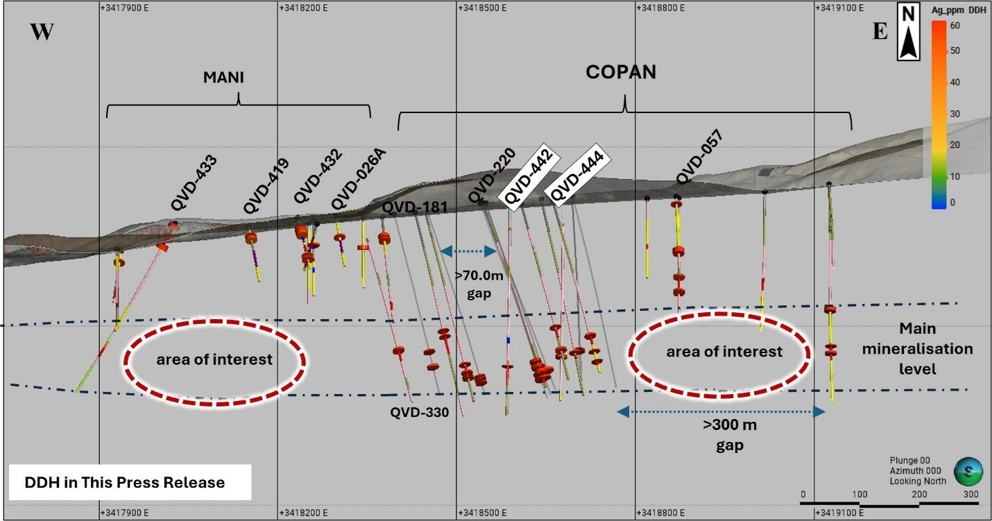 Figure 2: Long-Section map of Mani-Copan indicating the depth of the mineralization (CNW Group/Argenta Silver Corp.)