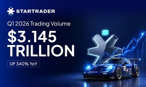 STARTRADER Posts $3.145 Trillion in Q1 2026 Trading Volume, Up 340% Year-on-Year