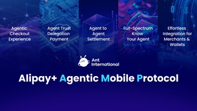 Ant International launches Agentic Mobile Protocol (AMP), the world’s first agentic payment framework designed for mobile interfaces, including digital wallets, super apps, and wearable devices.