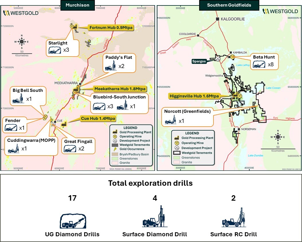 Figure 6: 23 exploration drills in operation (CNW Group/Westgold Resources Limited) Figure 6: 23 exploration drills in operation (CNW Group/Westgold Resources Limited)