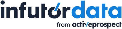 InfutorData from ActiveProspect