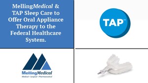 MellingMedical Links Up with TAP Sleep Care to Deliver Oral Appliance Therapy Throughout the Federal Healthcare System