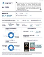 Cognizant Reports First Quarter 2026 Results