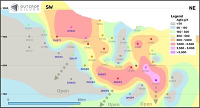 Figure 2. Longitudinal section of the Guadual North vein showing drill pierce points. Contours represent the interpolation of grade (AgEq g/t) multiplied by estimated true width (metres) using the Spline algorithm in QGIS for visualization purposes only and not representative of a mineral resource estimate. Pierce points and channel samples show grade as AgEq (g/t). (CNW Group/Outcrop Silver & Gold Corporation)