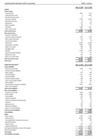 JCET, 2026년 1분기 주주 귀속 순이익 전년 대비 42.7% 급증 보고