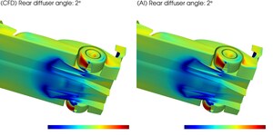 IBM and Dallara to Advance AI and Quantum-Powered Design for High-Performance Vehicles