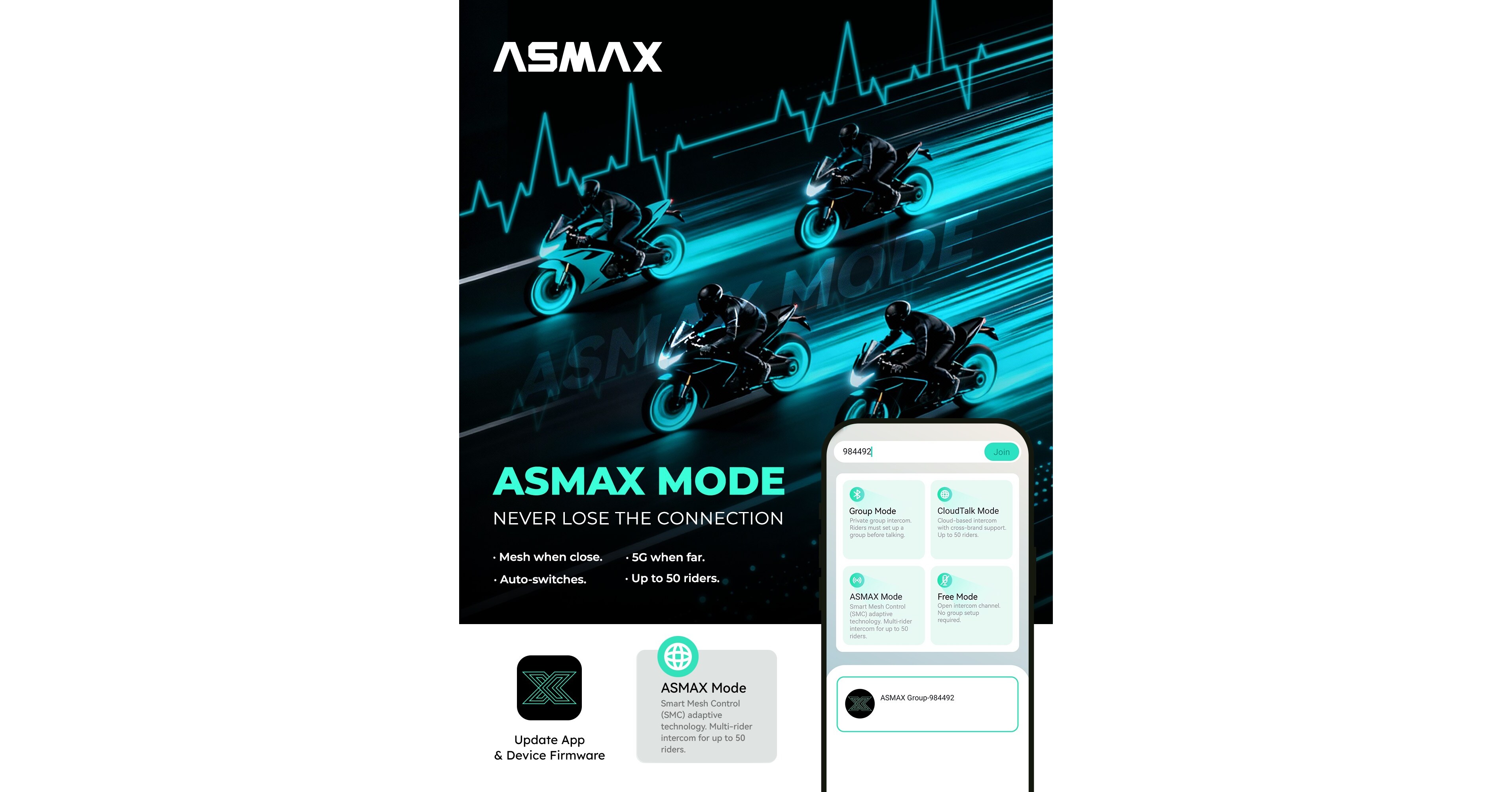 ASMAX Mode Makes Global Debut, Redefining the Future of Group Ride Communication