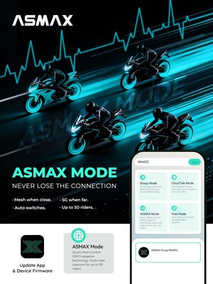 ASMAX Mode Makes Global Debut, Redefining the Future of Group Ride Communication
