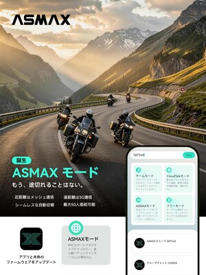 ASMAX Modeが世界デビュー、グループライド通信の未来を再定義