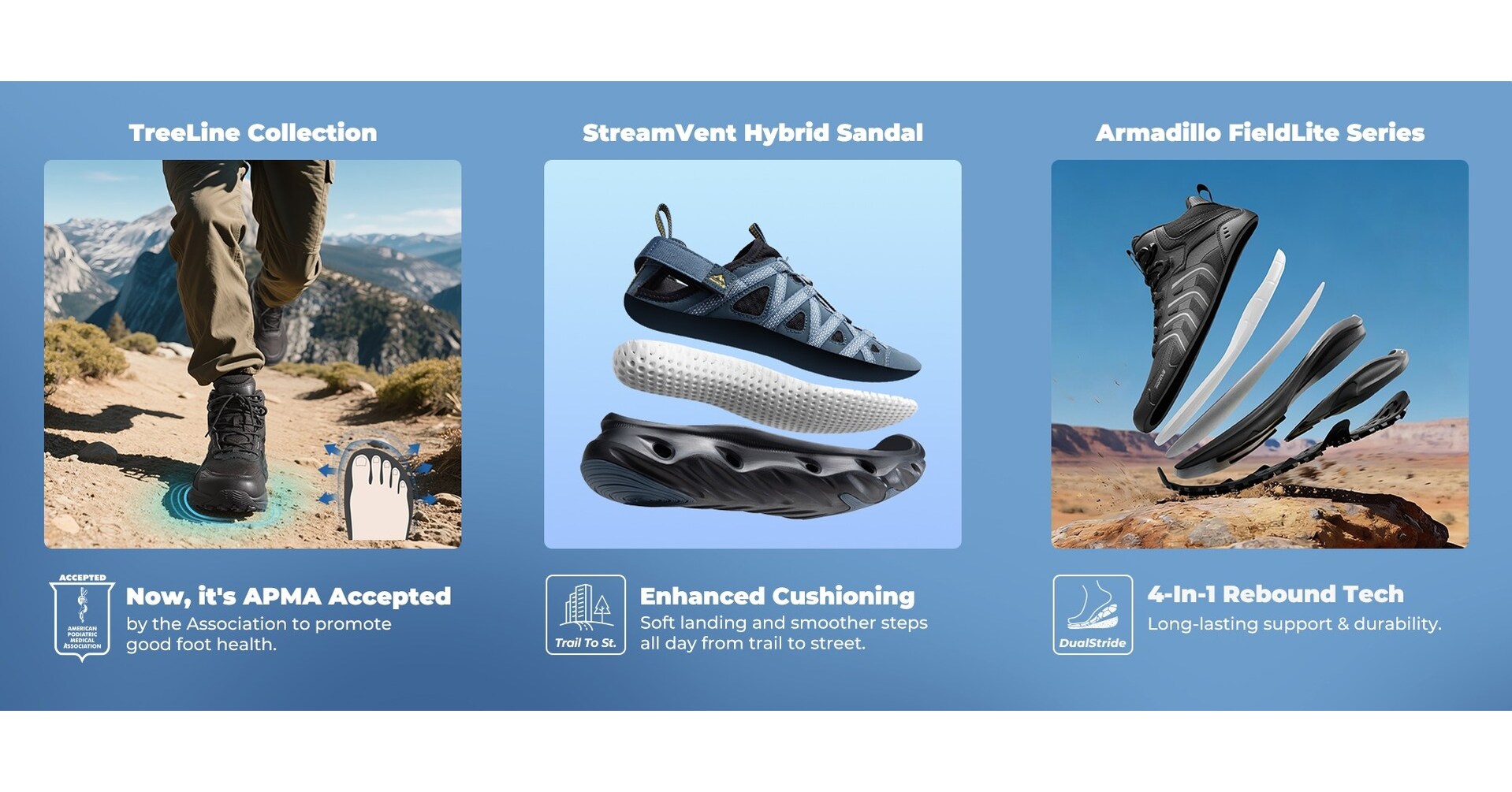NORTIV 8 Advances Footwear Innovation Through Sole Engineering and Terrain-Responsive Design Across Performance and Hybrid Categories